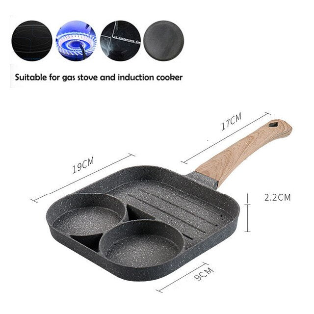 GROUPPAN™ The Pan is here with Four-hole for Omelet