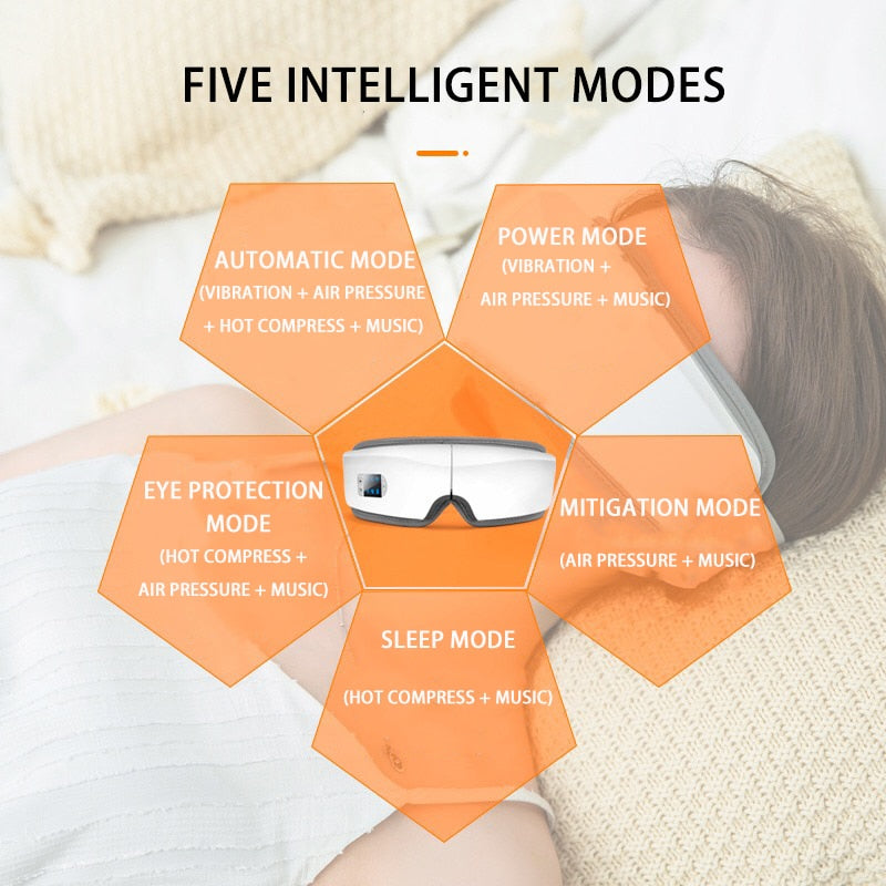 EYE CARE Massager4D Smart Airbag Vibration