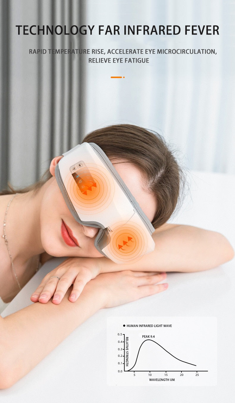 EYE CARE Massager4D Smart Airbag Vibration