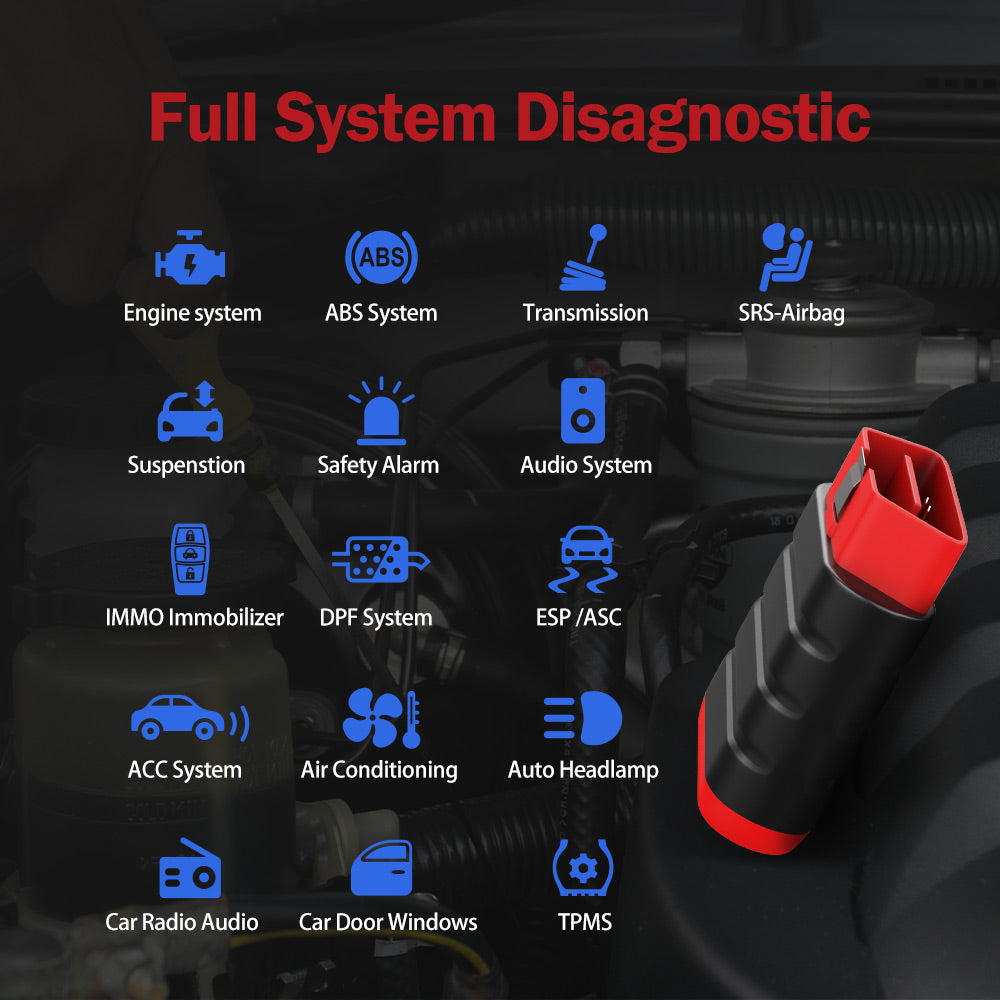 THINKCAR™ ThinkSafe OBD2 Bluetooth Scanner - Your Ultimate Car Diagnostic Companion