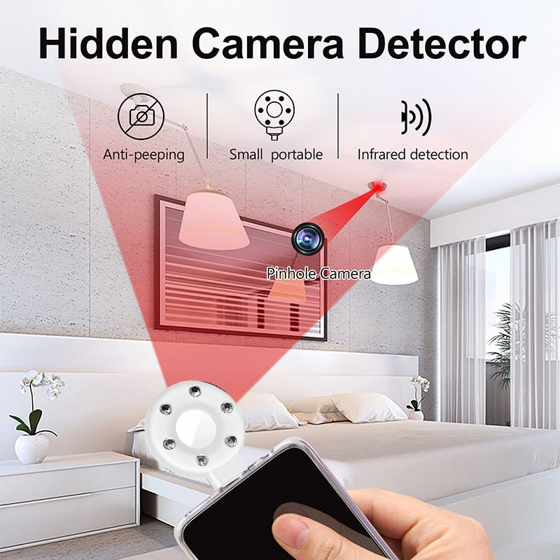 LIWA™   Privacy Guardian: Mini Camera Infrared Detector