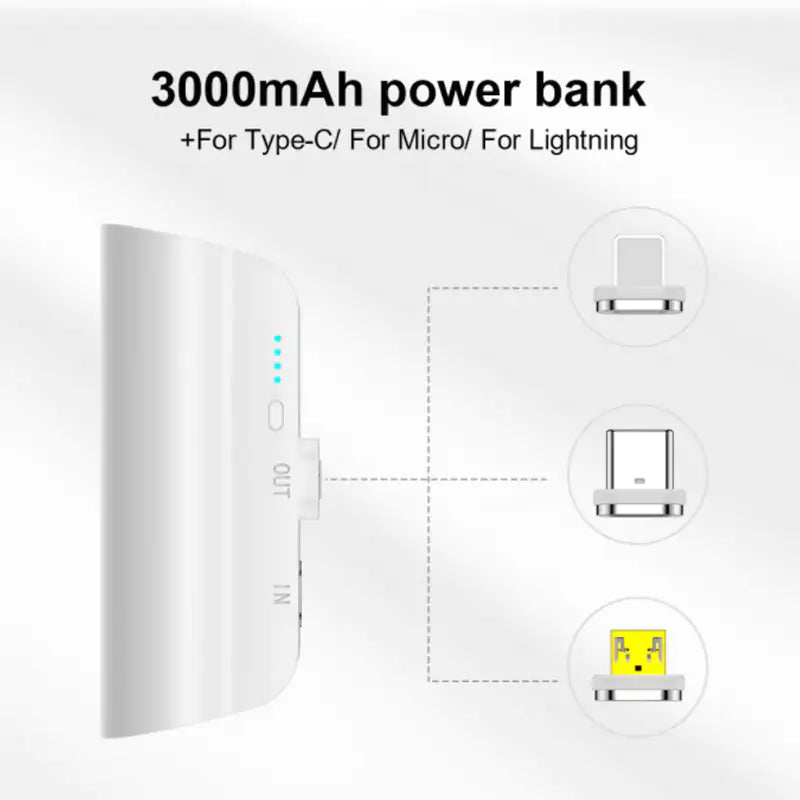 ROHS™ Magnetic Charger Power Bank